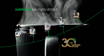 30 lat Vorwerk Polska